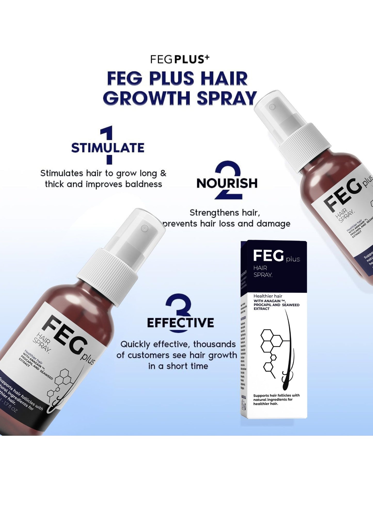 FEGPLUS Hair Growth Serum 50ml