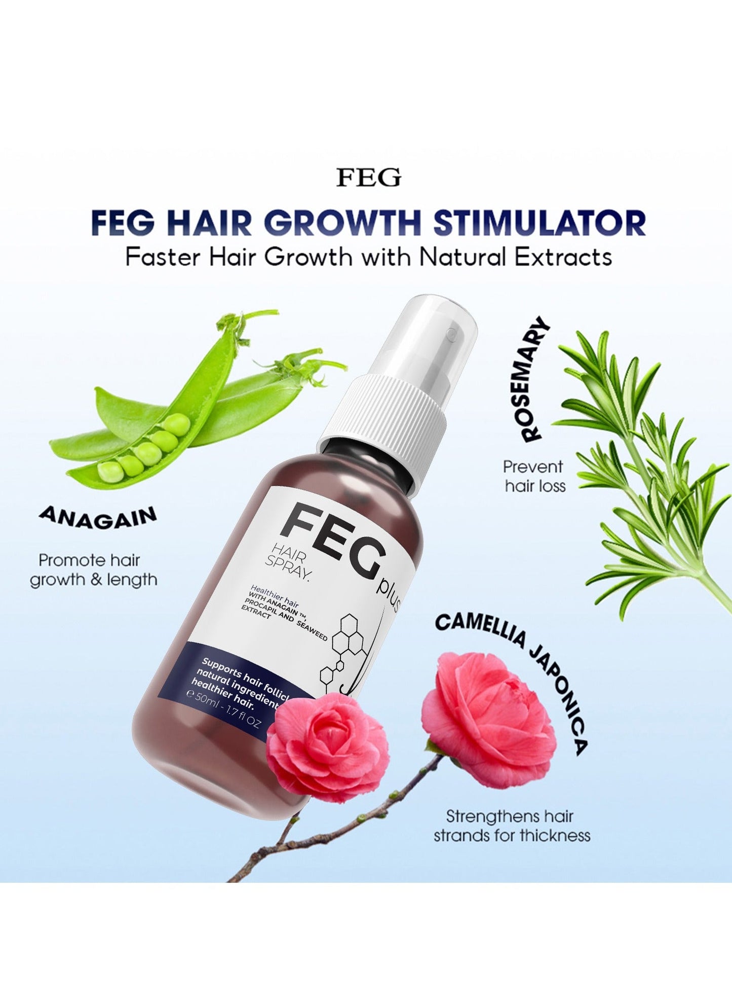 FEGPLUS Hair Growth Serum 50ml
