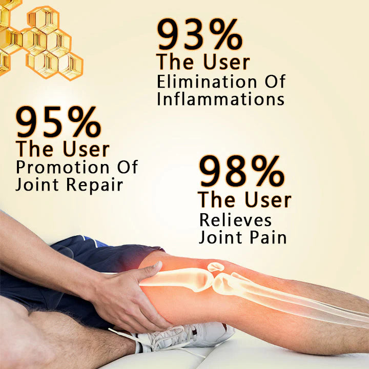 Premium Meniscus Bee Venom Joint Care Gel (Buy 1 GET 1 FREE)